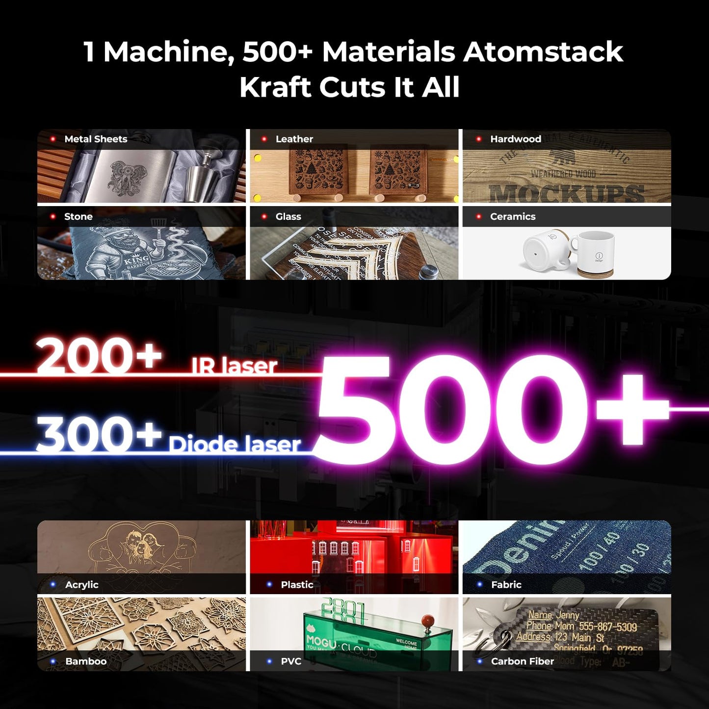 ATOMSTACK Kraft 20W Dual Laser Engraving Machine 1.2W 1064 Laser, 600mm/s Engraving Speed, ''19.6'x12.6'' Laser Cutting Machine, Laser Engraver for Wood, Metal and Acrylic