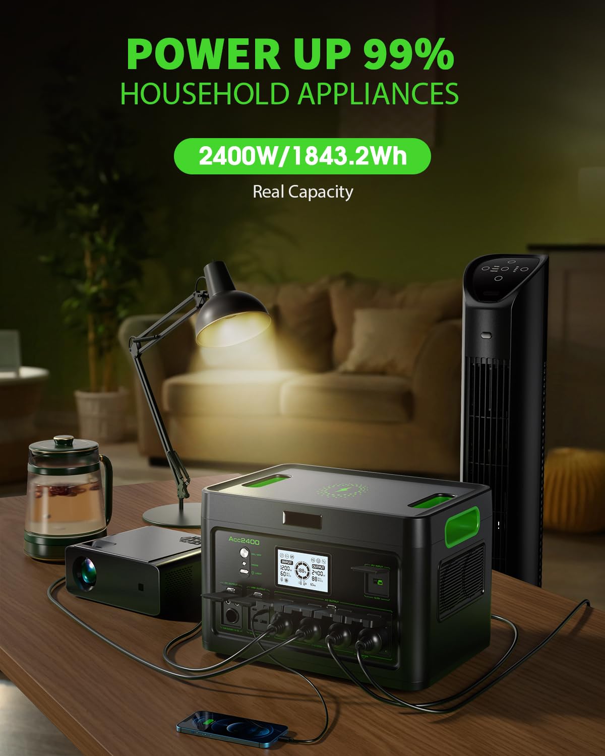 Portable Power Station 2400W Solar Generator, 1843.2Wh UPS Home Battery Backup, LiFePO4 Battery Supply with 12 Outlets(2400W AC Outlets), USB-C PD100W, 2Hrs Quick Charge, RV Camping