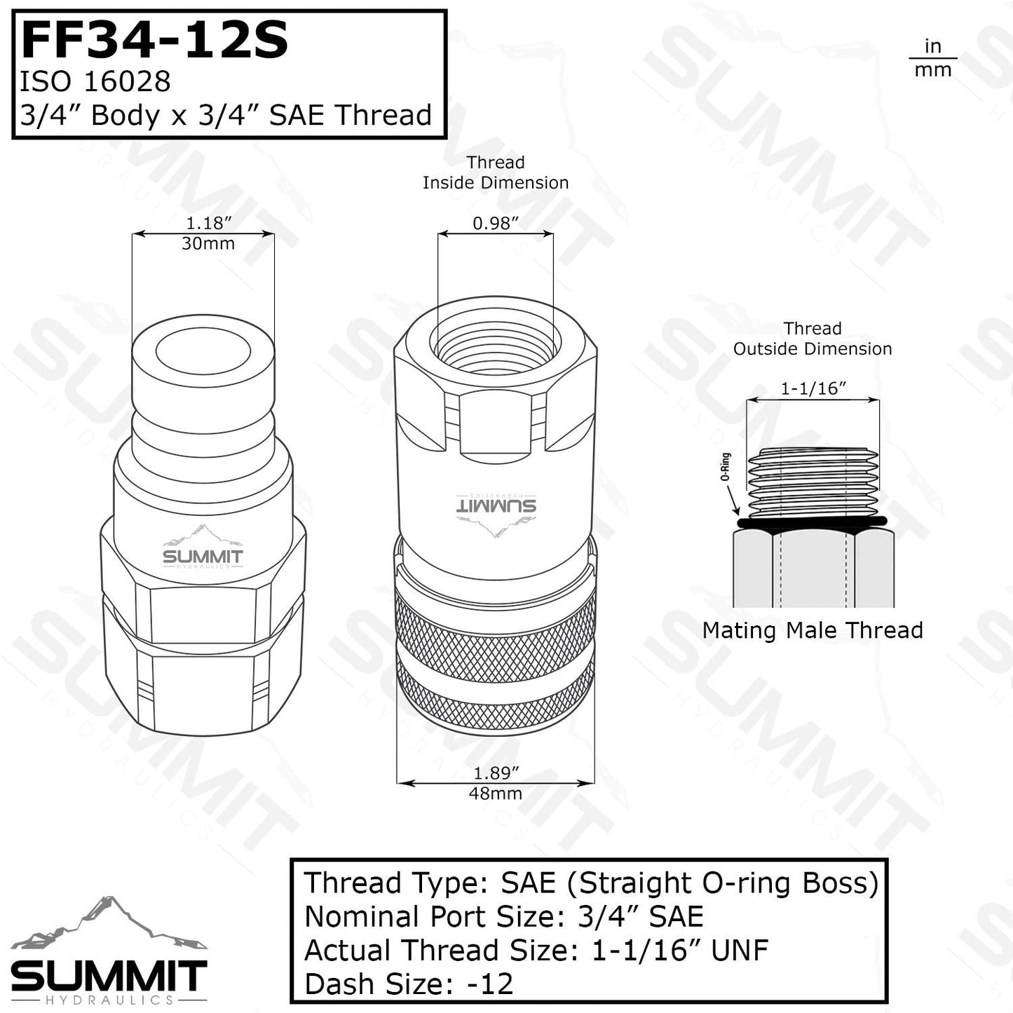 Flat Face High Flow Skid Steer Hydraulic Quick Connect Couplers/Couplings Set, 3/4" Body x 3/4" SAE, w/Dust Caps