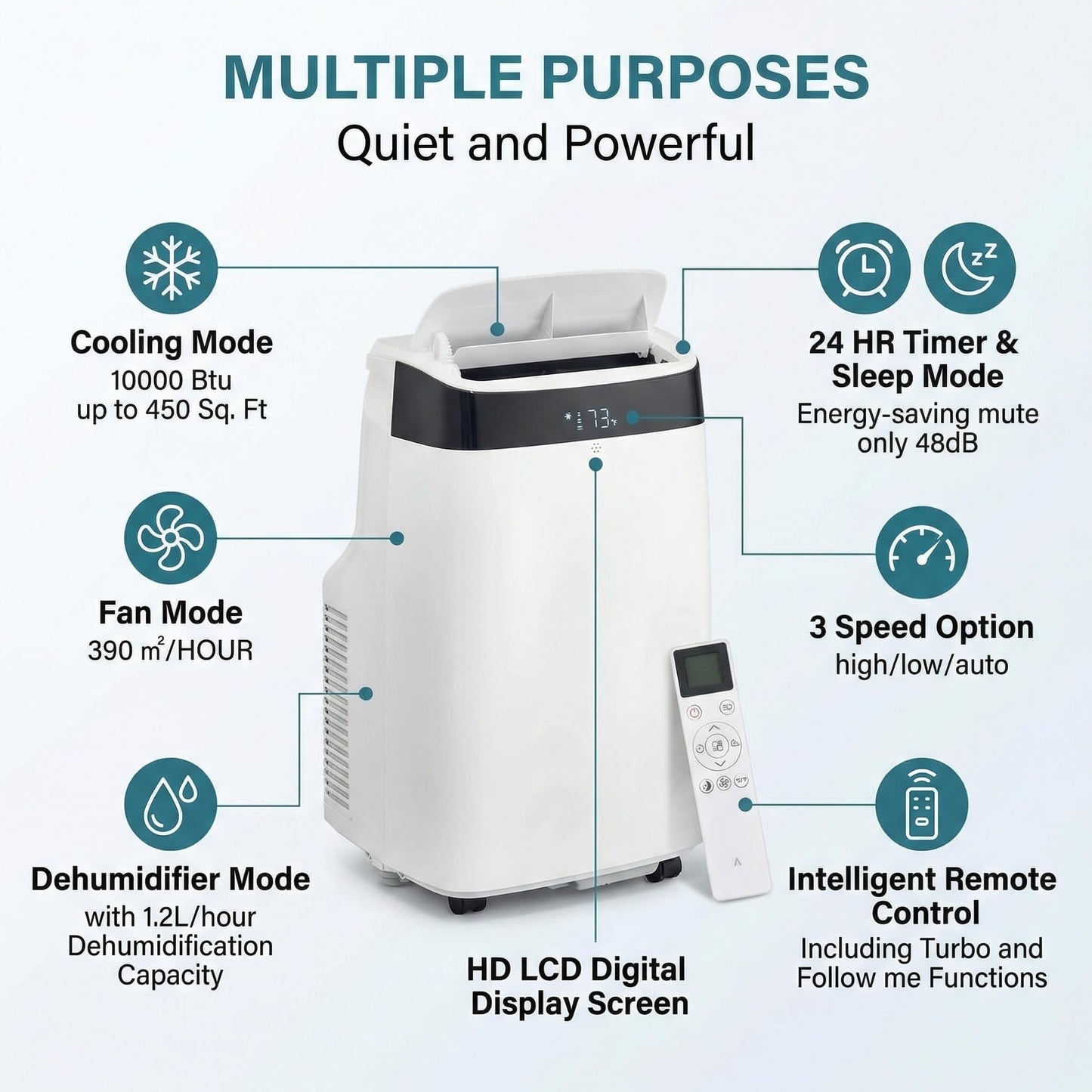 10000 BTU Portable Air Conditioner with White Body, Cooling, Dehumidifying & Fan Features, Quiet Operation, Suitable for Medium Rooms, 24-Hour Timer & Energy Efficient