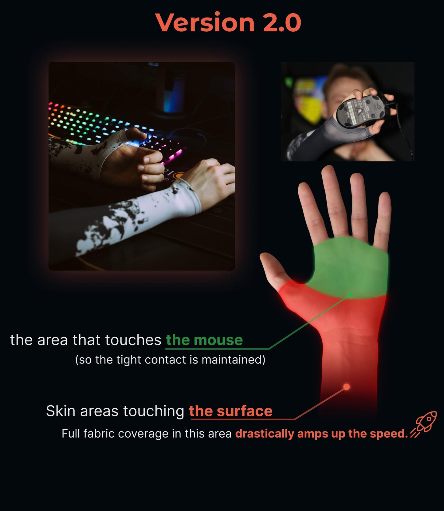 Selerity Gaming Arm Sleeve PC Sport open glove thumb hole compression esports gamers sleeve Paints Spray, White Black, Medium