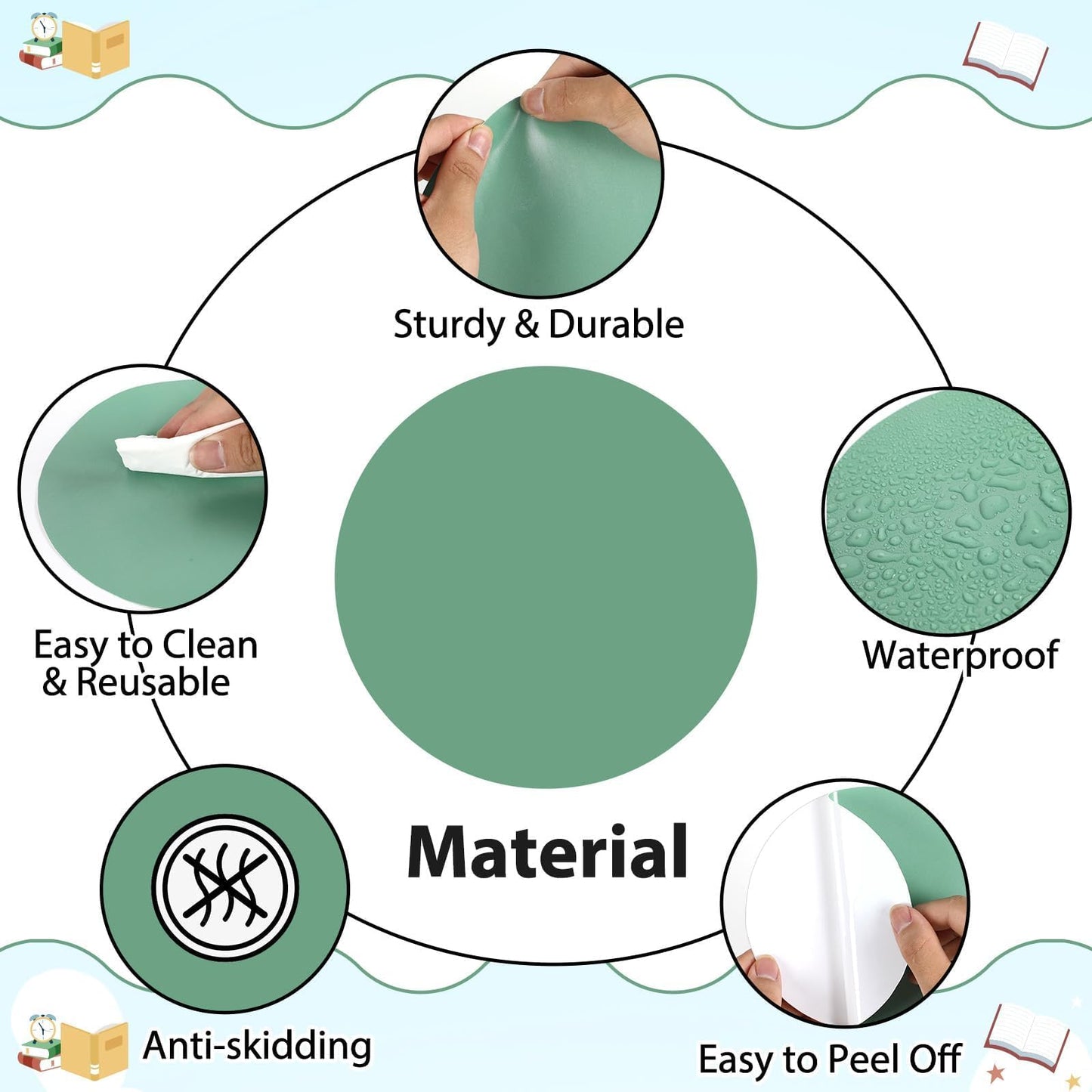 QOUBAI 60 Pcs 6in Classroom Floor Stickers Large Removable Number Spot Markers Eucalyptus Green Vinyl Floor Carpet Decals Line up Sitting Dots Stickers for Teachers Students Elementary Preschool