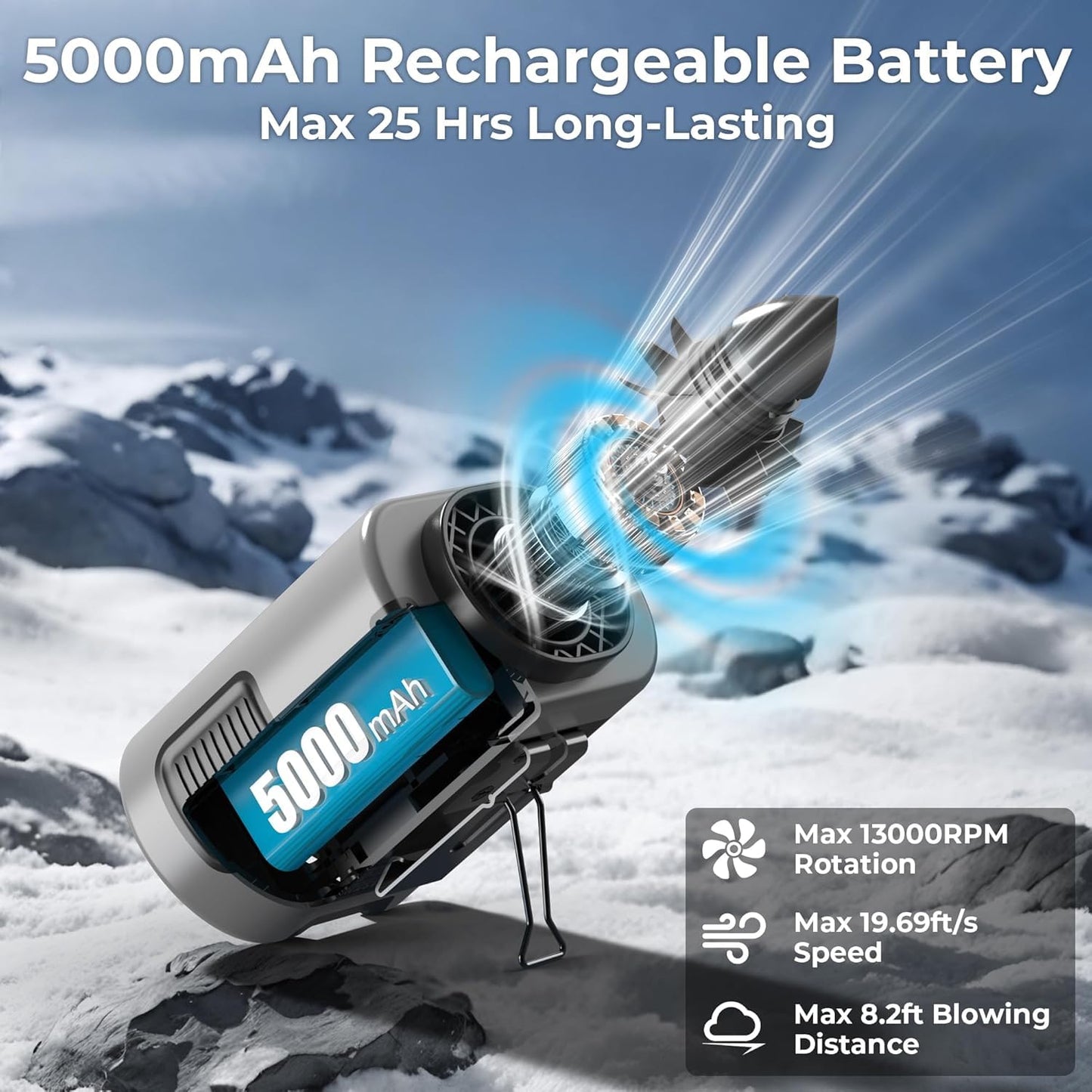 Portable Waist Fan, Birthday & Father's Day Gifts for Dad Husband, Blue Collar Worker Belt Clip Fan, Essentials for Outdoor Camping Fishing, 25H 13000RPM Rechargeable Cooling Gadgets for Men 2026