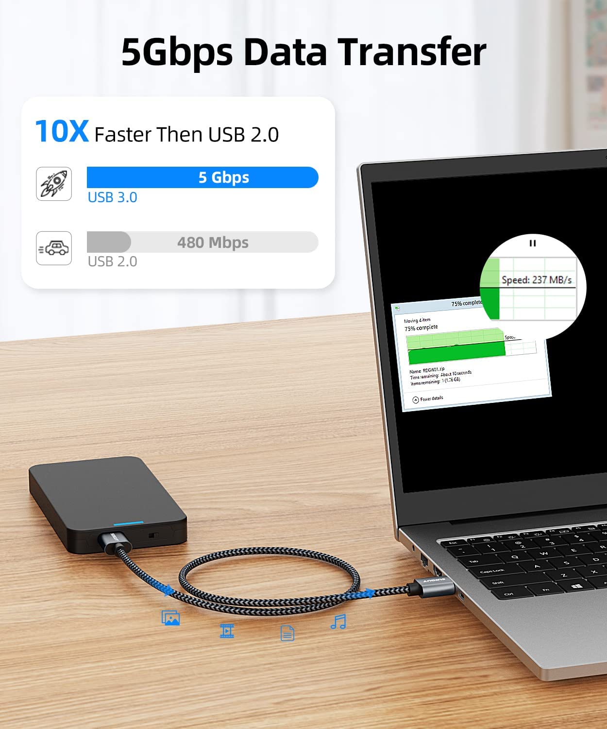 3.0 1FT 5Gbps SUNGUY USB Cable, USB Type A Male to Type A Male, Transfer Rate Up to Cable Compatible with Printers