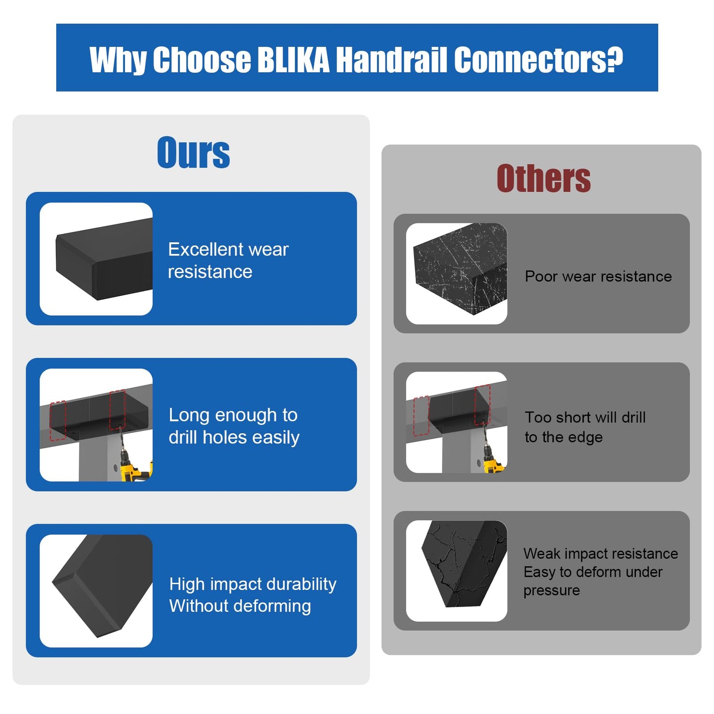 BLIKA 2 Pack Extension Connectors with Screws, Black Flat Handrail Accessories for Cable Railing Handrail, POM Handrail Connector Fitting, Deck Stair Cable Railing Rectangular Handrail, BL03-L
