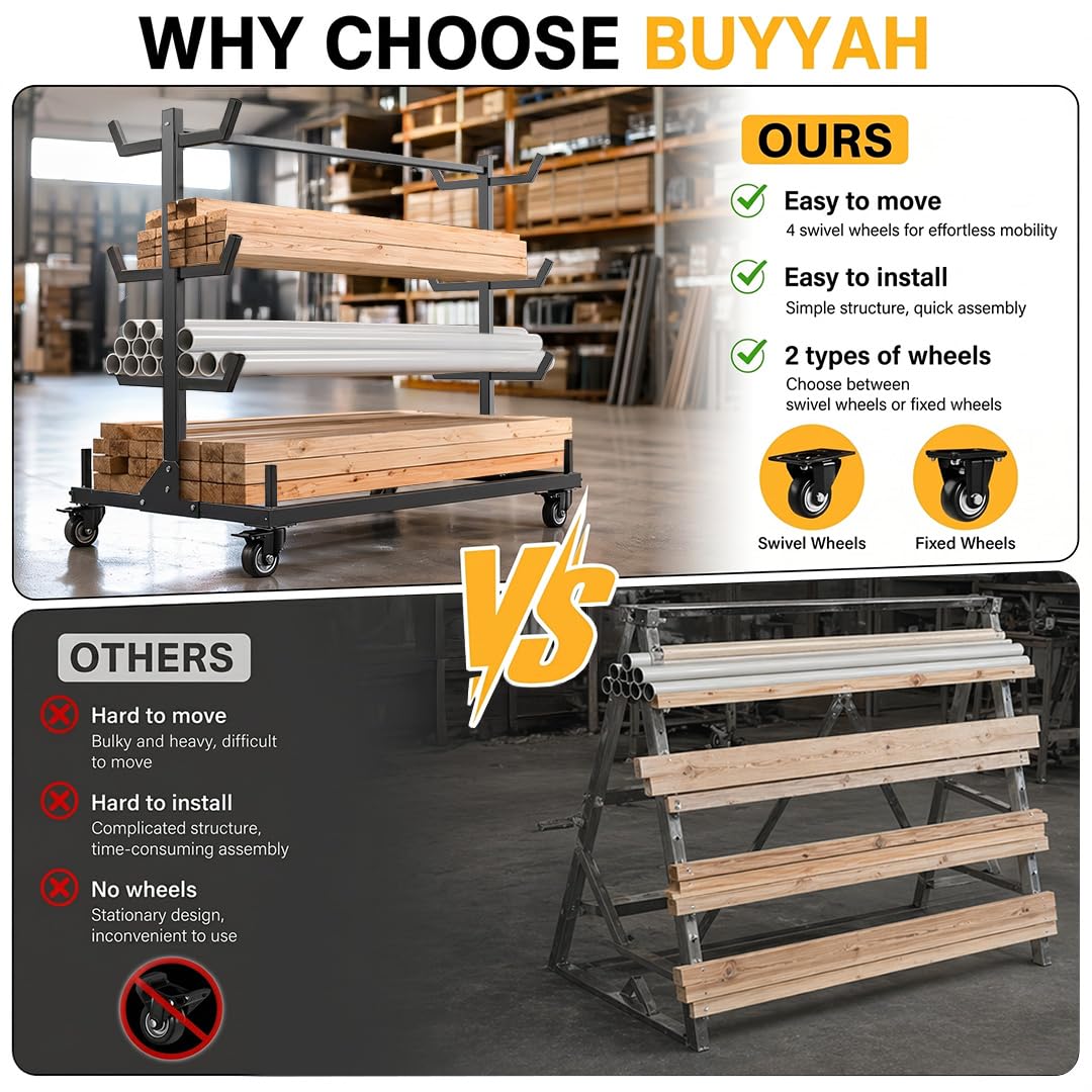 BUYYAH Mobile Conduit Lumber & Pipe Rack, Heavy Duty Alloy Steel Storage Rack with 6 Casters (4 Swivel & 2 Fixed), 1000 LB Capacity, 4.3ft x 2.2ft x 4ft