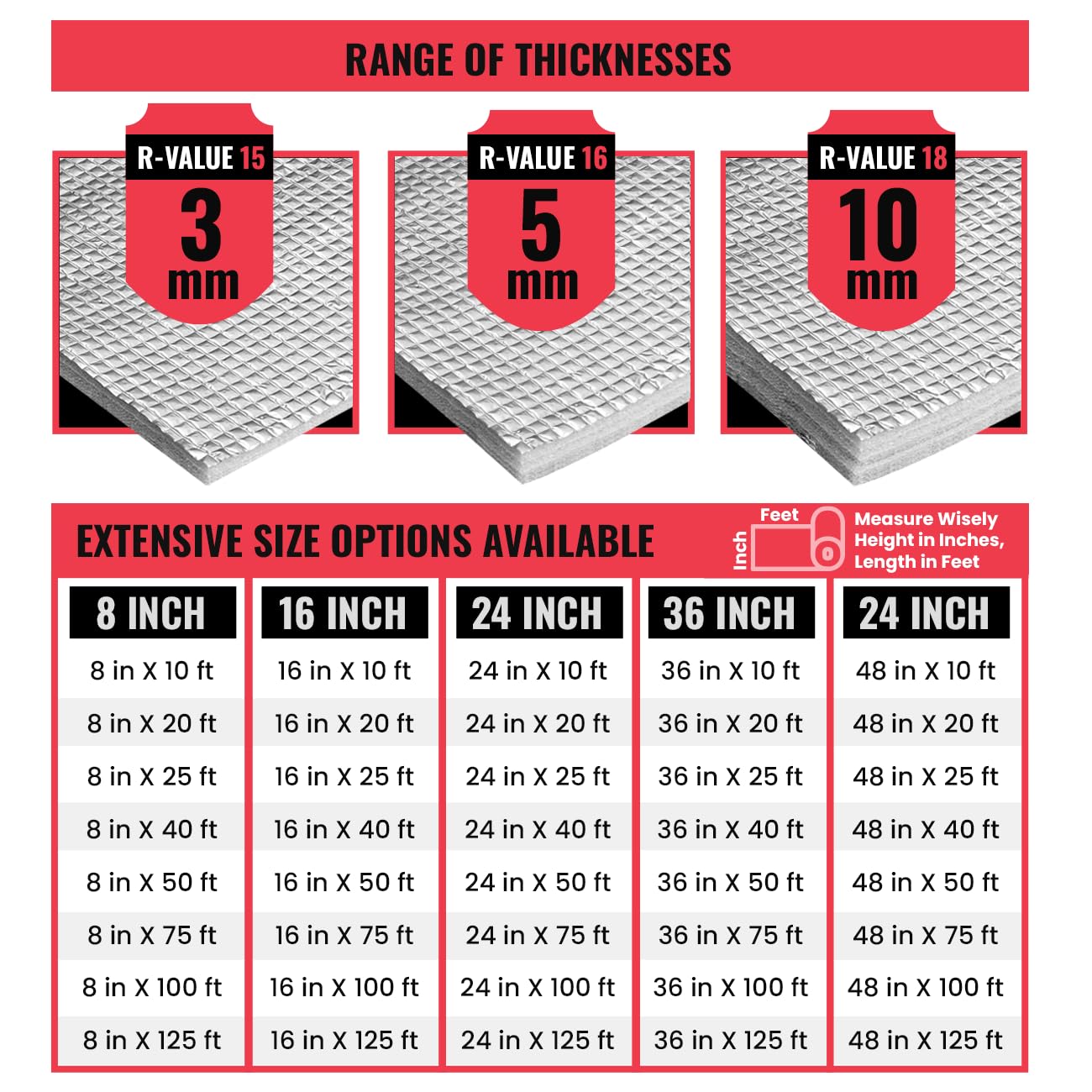 SEALTECH Ultra Heavy Duty 10mm Reflective Insulation Roll - Premium Foam Core Radiant Barrier for Energy Conservation -Commercial Grade Soundproofing Thermal Shield for Indoor and Outdoor (24" X 100')