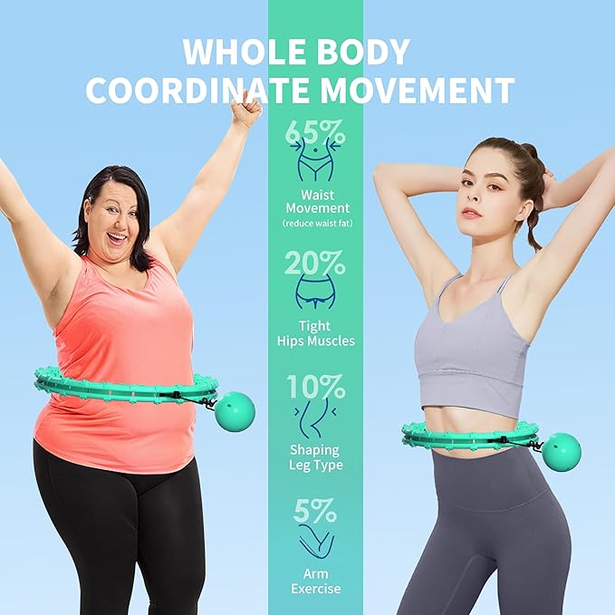 Weighted Hula Infinity Fitness Hoop for Adult Weight Loss, 2 in 1 Smart Fitness Workout Hula Circle Hoops with 28 Links(53 Inch), Exercise Fit Hoop Suitable for Women and Beginners