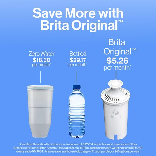 Brita Large Water Filter Pitcher - 10-Cup Capacity, BPA-Free, Includes 1 Standard Filter, Bright White