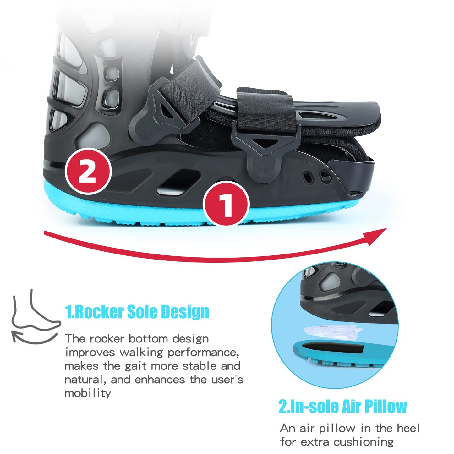 Medical Inflatable Walking Boot, Air Cam Walker Fracture Boot, Short Orthopaedic Boot for Sprained Ankle, Foot Pain Recovery, Stress Fracture, Broken Foot, Achilles Tendonitis Black (Medium)