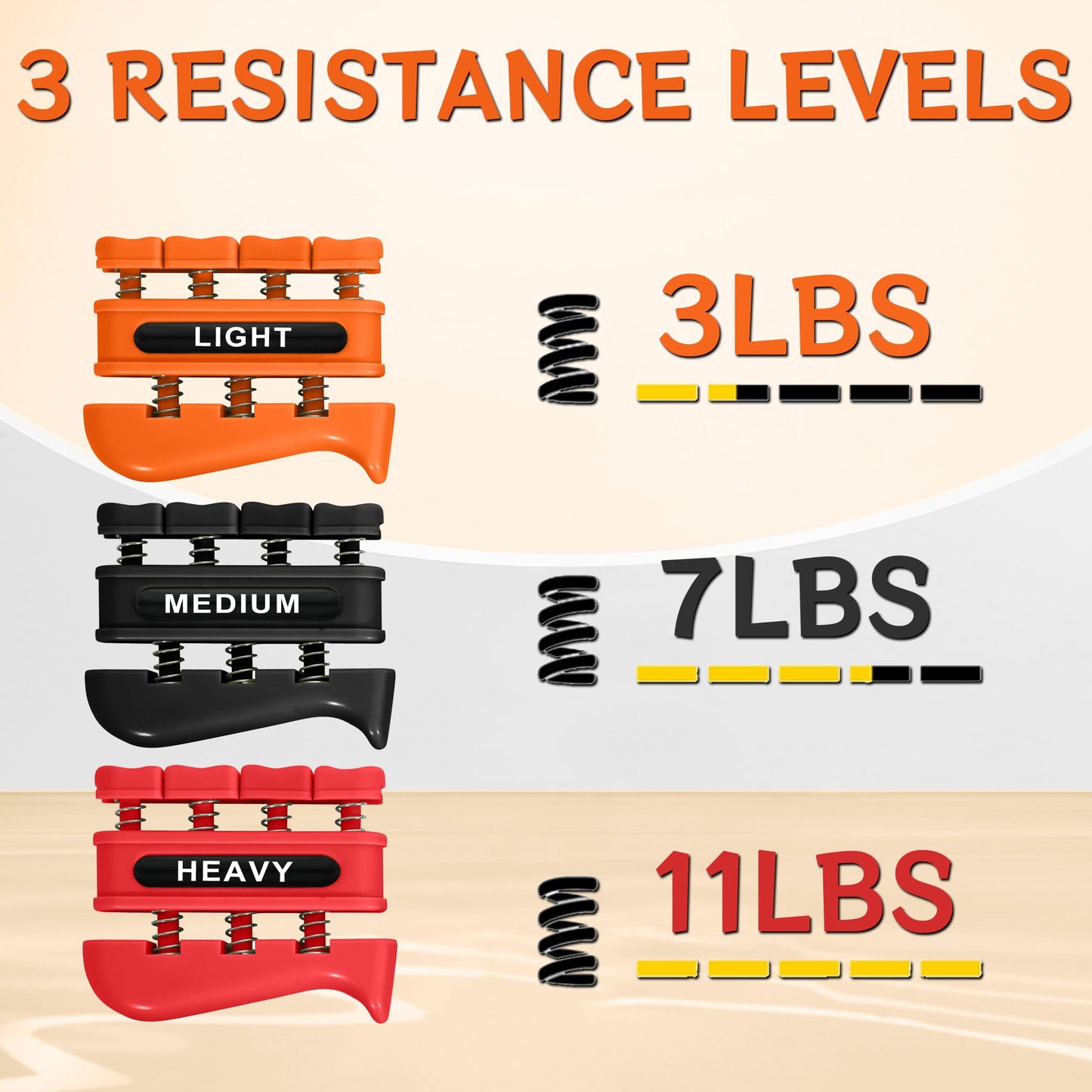DICYWUDI Grip Strength Trainer, Finger Strength Trainer for Grip Strength Training for Fingers, Wrists, and Hands for Home, Office, Gym, Climbing, Athletes, Musicians, and Therapy