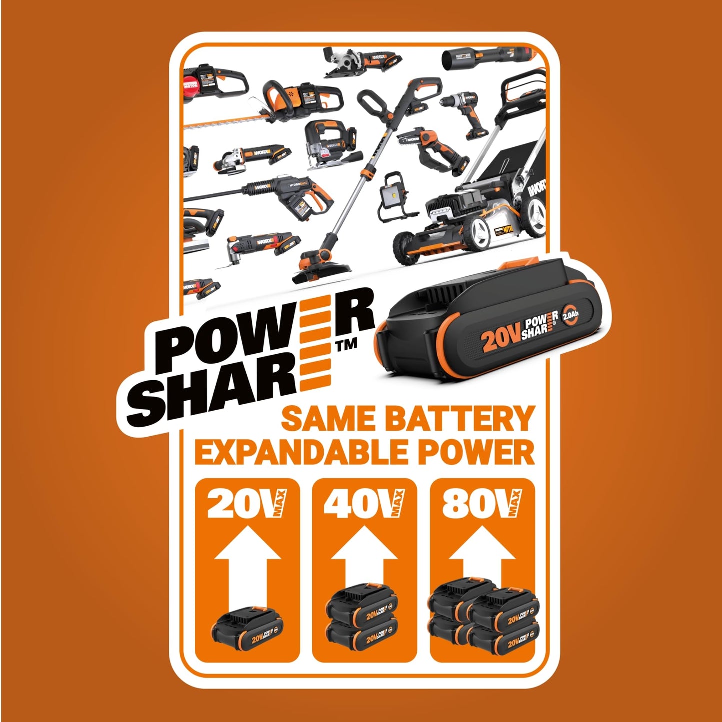 Worx Nitro 20V 16GA Finish Nailer Cordless 70 Nails/Min Sinks Up to 2-1/2", Compact Cordless Nail Gun w/Tool-Free Jam Release, Brushless Nail Gun Battery Powered WX841L – Battery & Charger Included