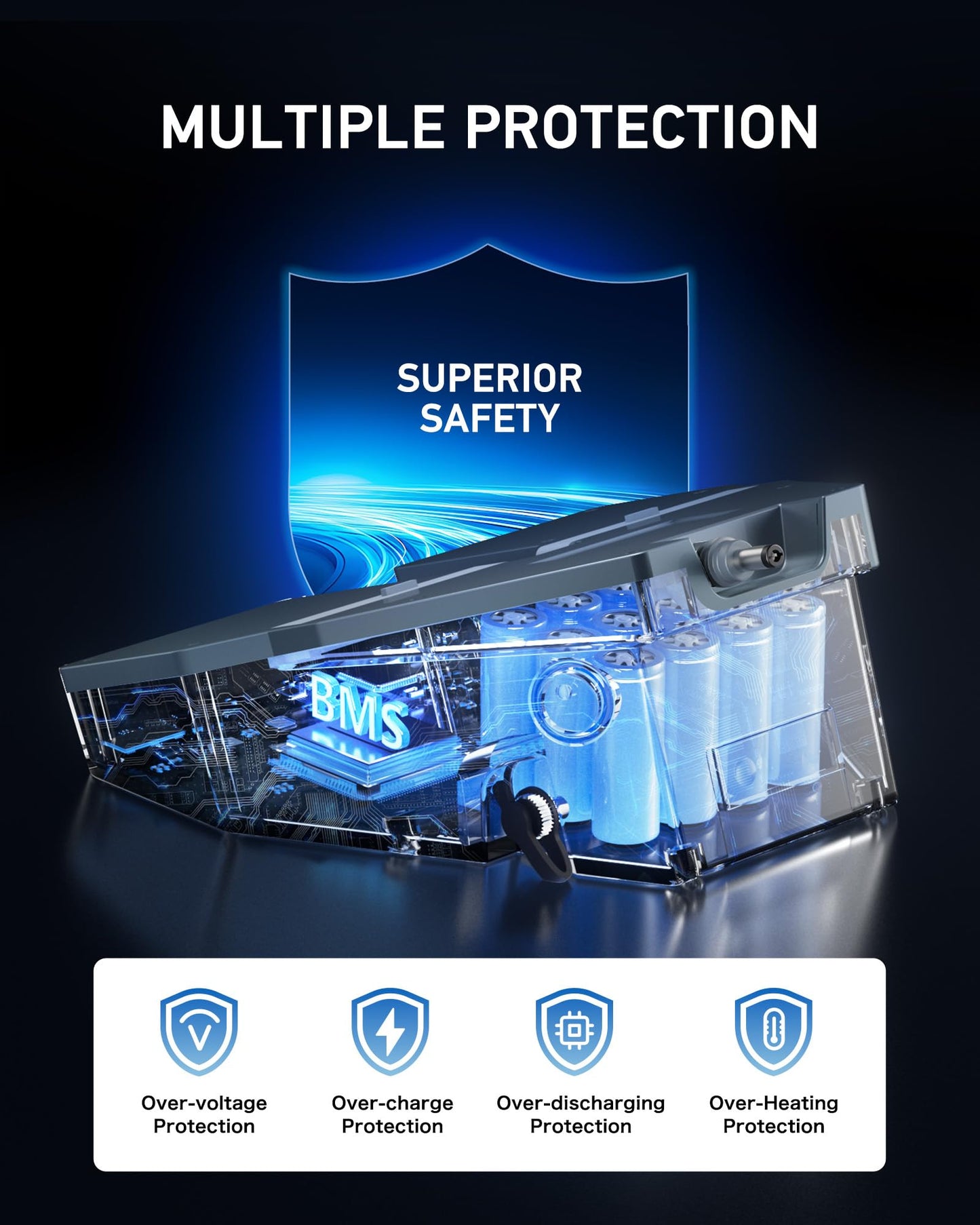 RAVION® Battery for Starlink Mini, Clip-On Design, Outdoor Use, 158 Wh Capacity, IP65 Waterproof, 6-9 Hours Runtime