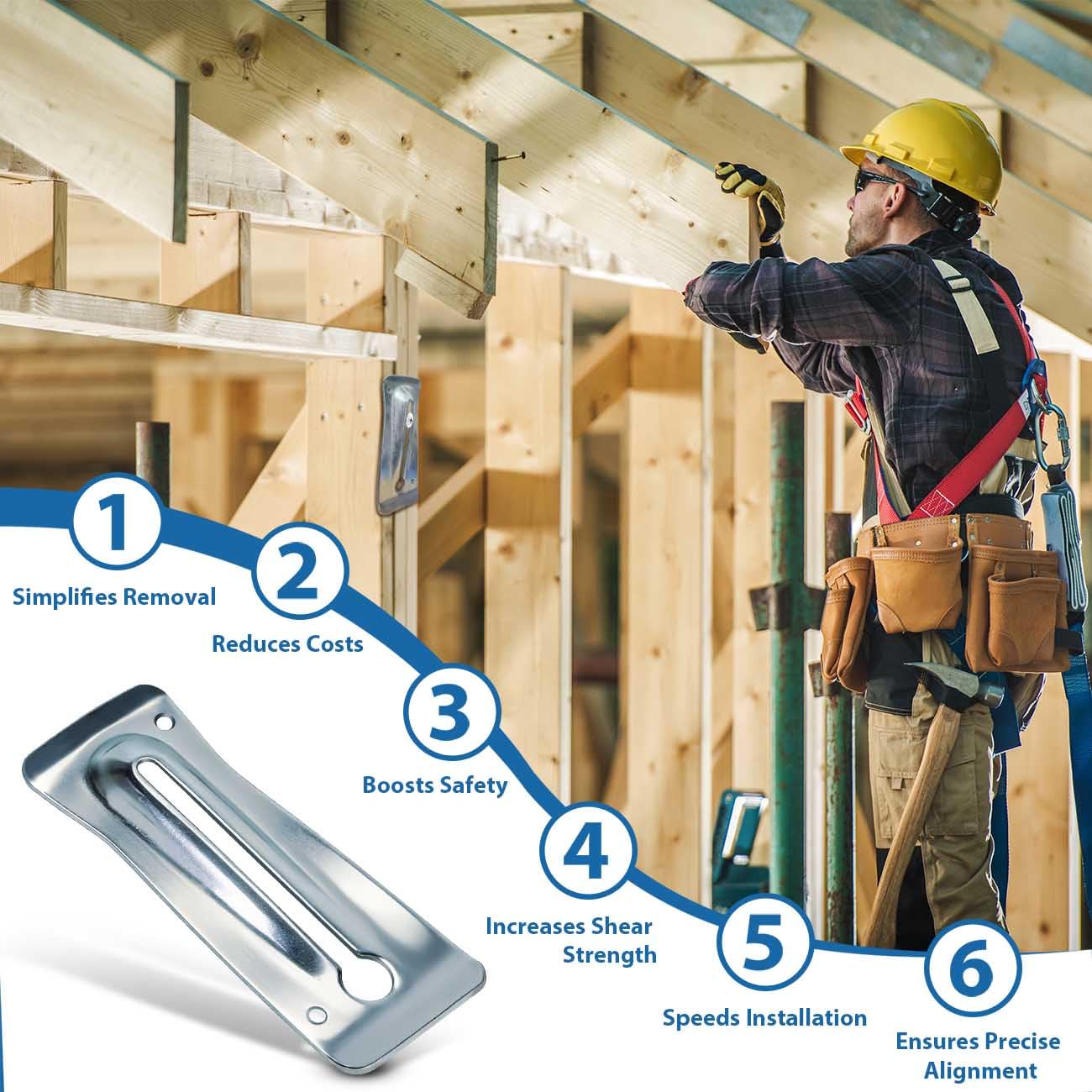 100 Pcs Galvanized Steel Concrete Snap Tie Wedges, 2-3/8" L x 6-1/8" W - Compatible with Standard, Short, Long, and Heavy-Duty End Snap Ties Suitable for Building Concrete Forms Applications