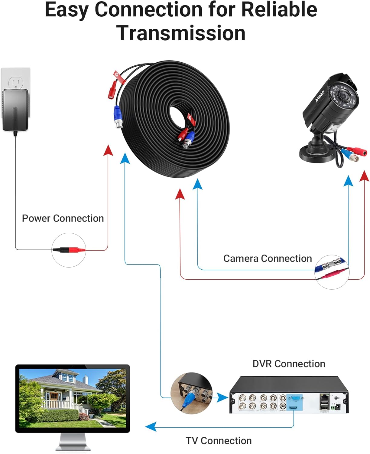 4 Pack 100ft/30m 100pcs Anlapus All-in-One Video Power Cable, BNC Extension Surveillance Camera Cables for CCTV
