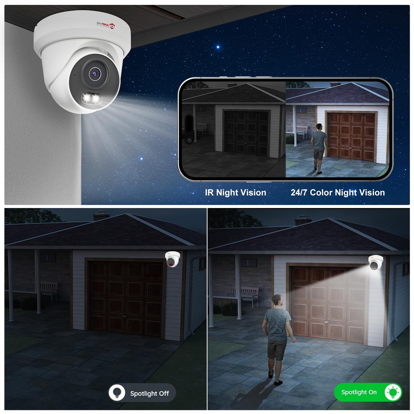 Anpviz 4K 8CH PoE Security Camera System, 6X 8MP Wired PoE IP Cameras with Human Vehicle Detection, Smart Dual Light Color Night Vision, 4K/8MP 8CH NVR with 2TB HDD for Business Home, NDAA (U Series)