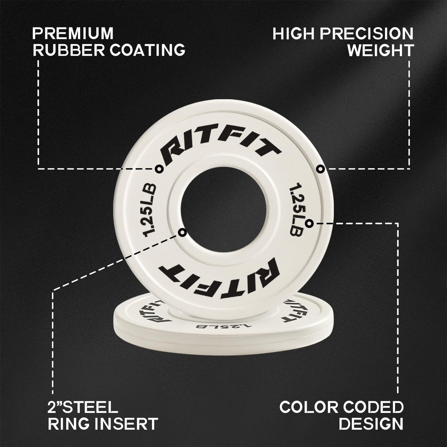 RitFit Fractional Rubber Weight Plates, Colored Bumper Plates for Starting Strength and Progressive Overload Training, Pair and Sets