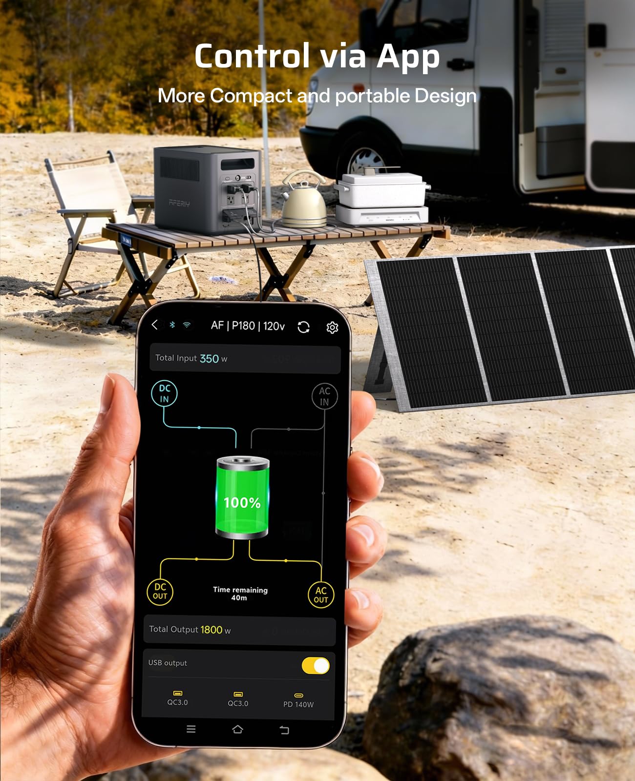 AFERIY Portable Power Station, 1024Wh LiFePO4 Solar Generator, 1800W(Peak 3600W) AC Output, Compact Lightweight Design, Fast Recharge for Home, Camping, RV, Outdoor Emergencies (Solar Panel Optional)