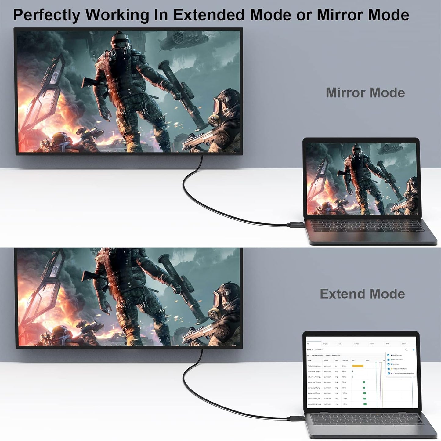 4K 6 1.2 1.4 AVACON DisplayPort to HDMI Feet Cable, Uni-Directional DP Computer to HDMI Screen Gold Plated Cord