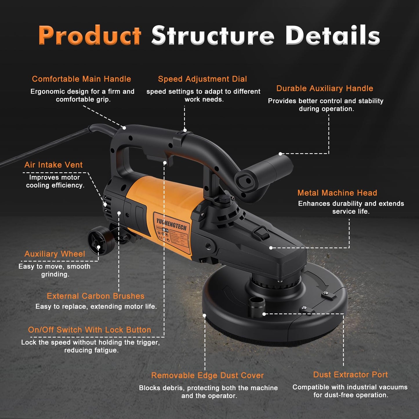 7 inch Concrete Grinder Set 3800W Concrete Surface Planer Concrete Floor Grinder with Dust Extraction Shroud Auxiliary Wheels for Grinding Concrete Cement Marble