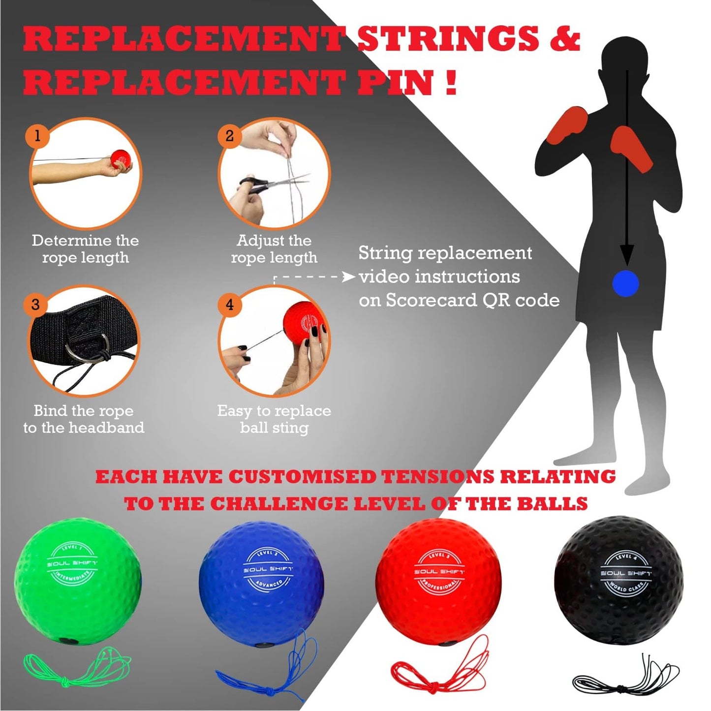 Soul Shift Boxing Reflex Ball – 4-Level Family Training Pack | Safety Glasses + Reaction Ball + 2 Headbands | Improve Focus, Reflexes, Agility & Hand-Eye Coordination | MMA