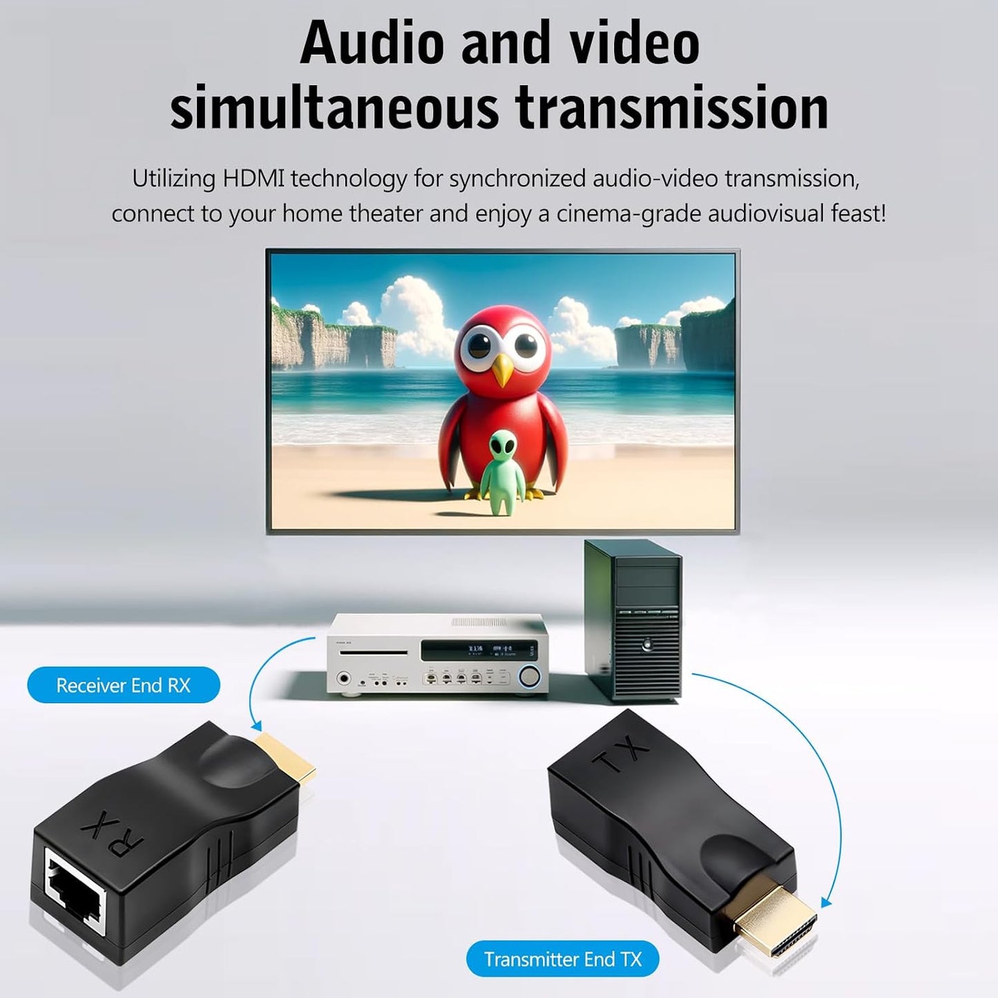 Eiszuso 5e/6, 2-Port RJ45 1080P 30m/98ft, Set PS4, HDMI Extender Over Cat HDMI to Ethernet Network Converter, Supports