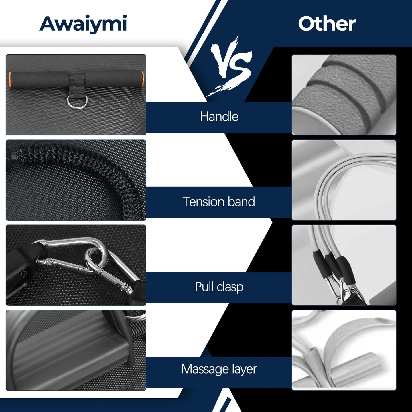 Awaiymi Pedal Resistance Band, Exercise Bands with Handles, Elastic Sit Up Pull Rope, Workout Equipment for Physical Therapy, Home Fitness, Strength Training with 8 Shape Fitness Band