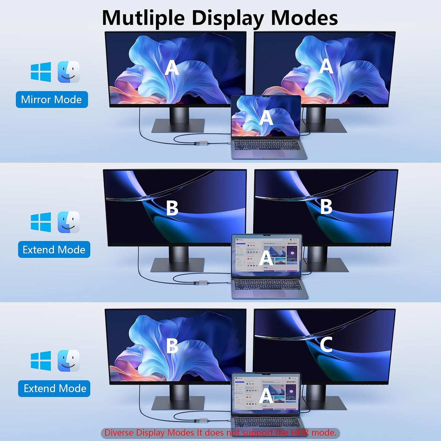 Reborn 1080P@60Hz 3.0 7/8/10/11 USB to HDMI Adapter, USB Male to Dual HDMI Female Multi-Display Cable Converter