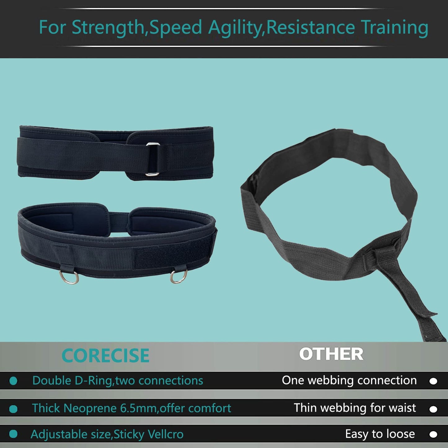 CORECISE Weighted Training Waist Belt for Pulling Sled and Tires,Workout Belt for Speed Parachute (Waist Belt)