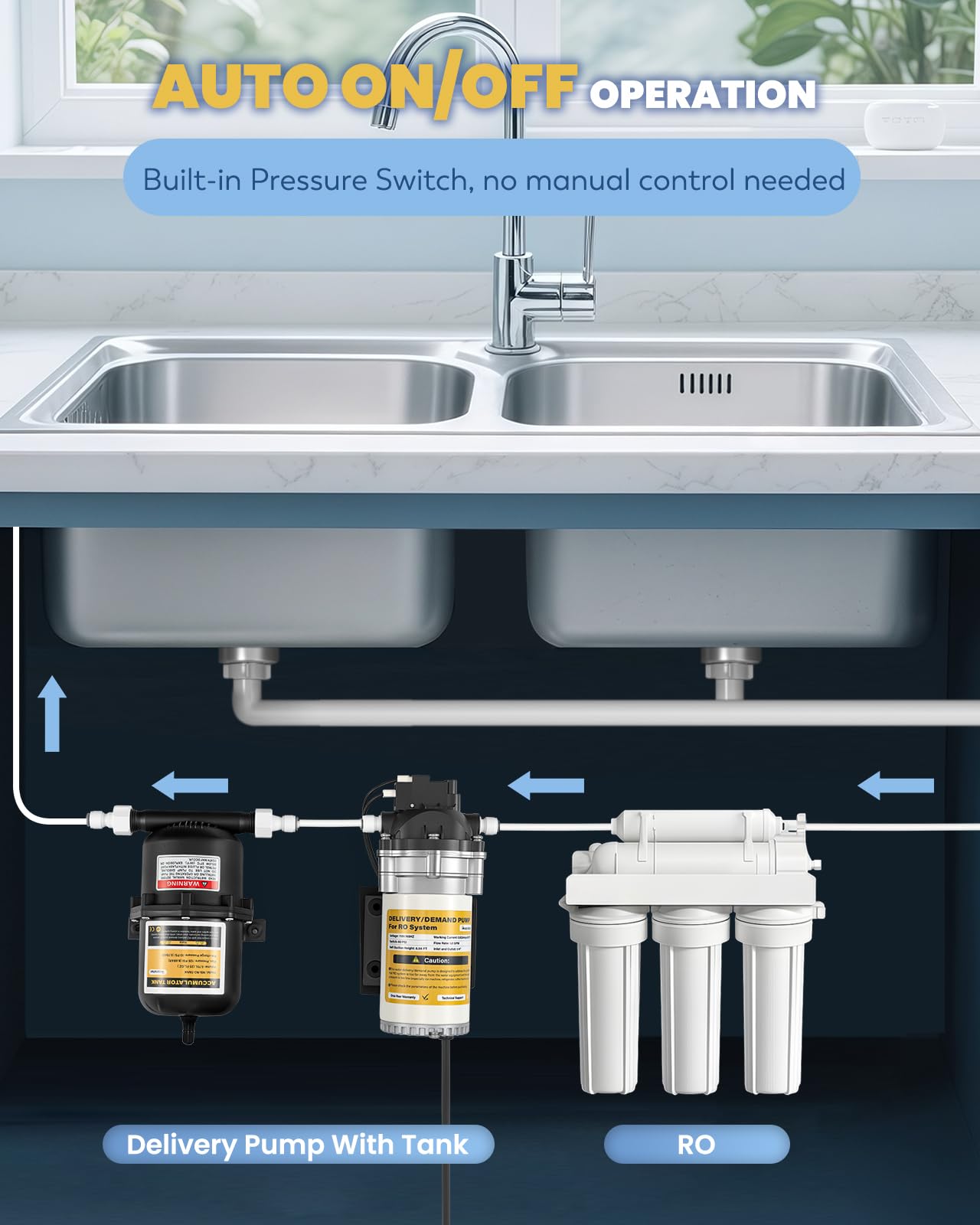 Moonshan RO Delivery Demand Pump with Pressurized Accumulator Tank 110V Quiet Water Booster Pump for RO Delivery System 1/4’’ Quick Connection (5800)
