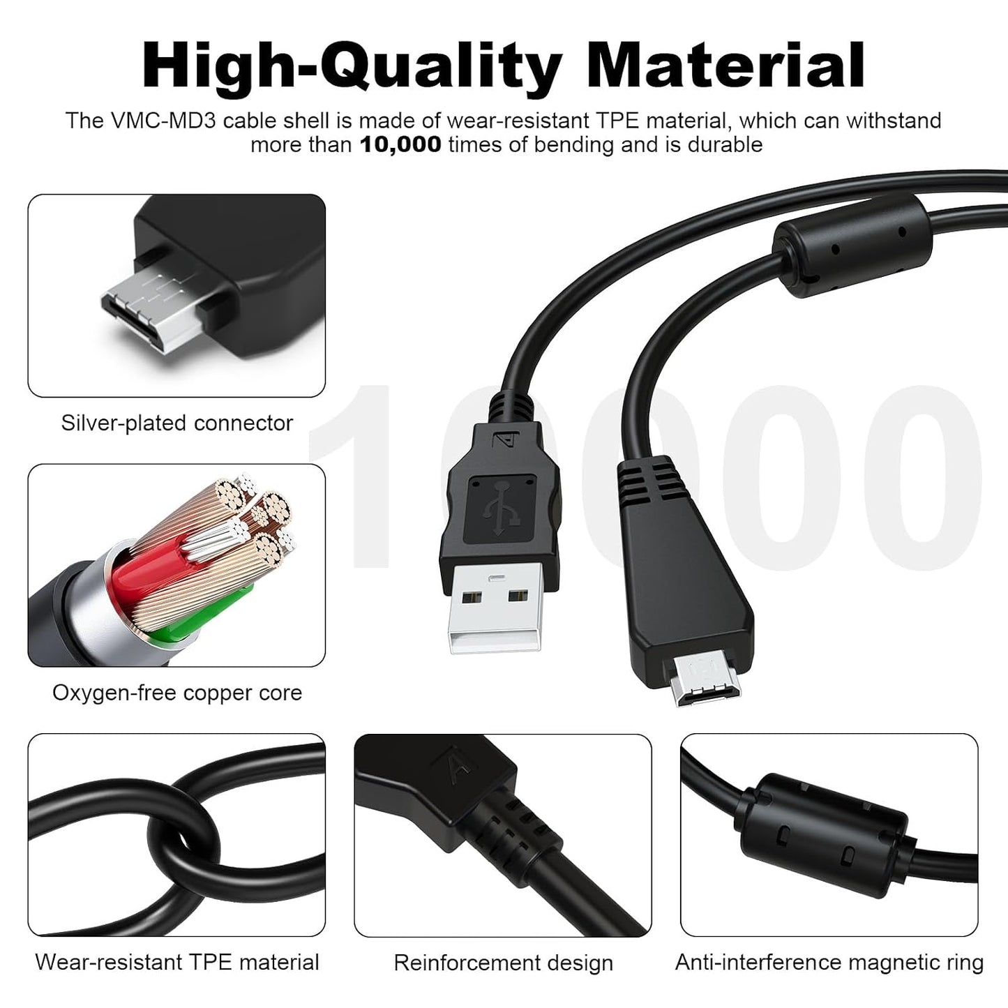 VMC-MD3 DSC-HX100 HX100V HX9 HX9V HX7 DSC-TX10 TX20 TX5 TX55 TX66 TX100 DSC-WX7 WX9 WX10 WX30 Replacement USB Camera