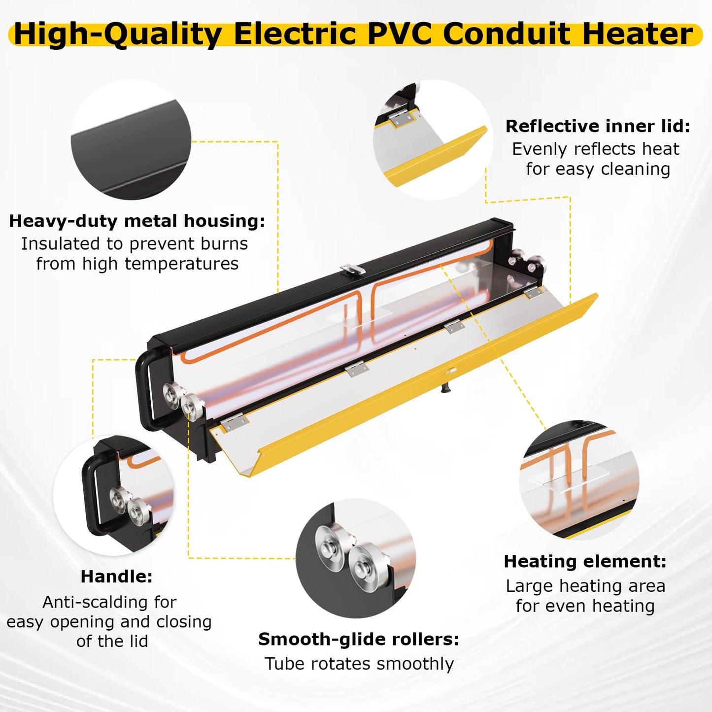 Upgrade 1/2" to 4" PVC Pipe Heater, with Power Cord, Temperature Control & Safety Shutoff, 2300W PVC Conduit Heater with Reflective Interior & Handle, for 52" Sections of PVC Pipe