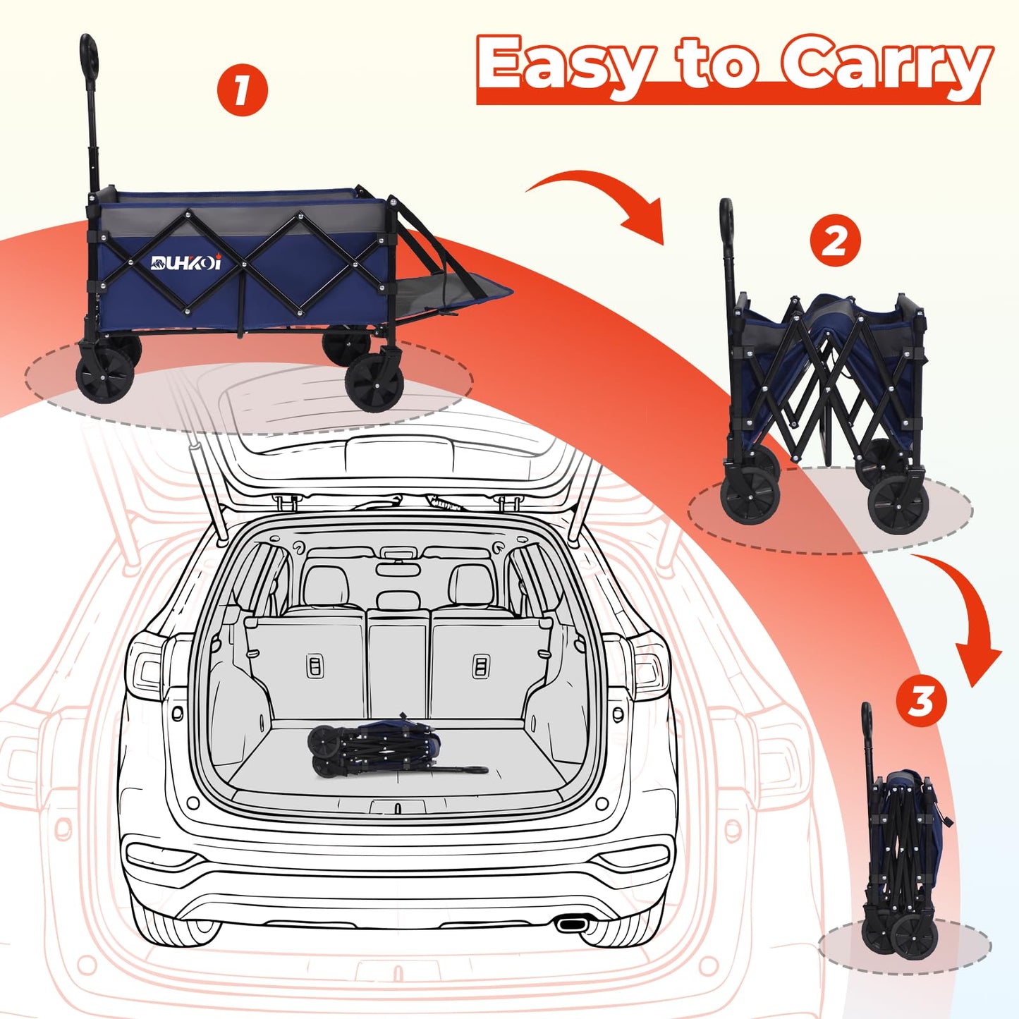 Compact Foldable Tailgate Wagon Cart with Wheels, 12 lb Lightweight Small Folding Utility Wagon for Garden, Grocery, Beach, Camping - Portable Cart (Blue)