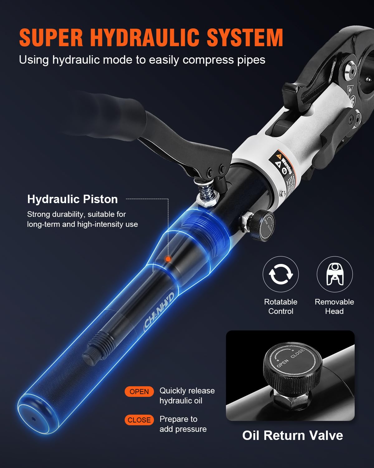 CHANHYD Hydraulic Copper pipe Crimping tool with 1/2 inch,3/4 inch and 1 inch Jaw Copper Pipe Propress Crimpers Pressing Pliers,Copper Tube Fittings pipe Crimpers for Narrow Space and Tee Fittings