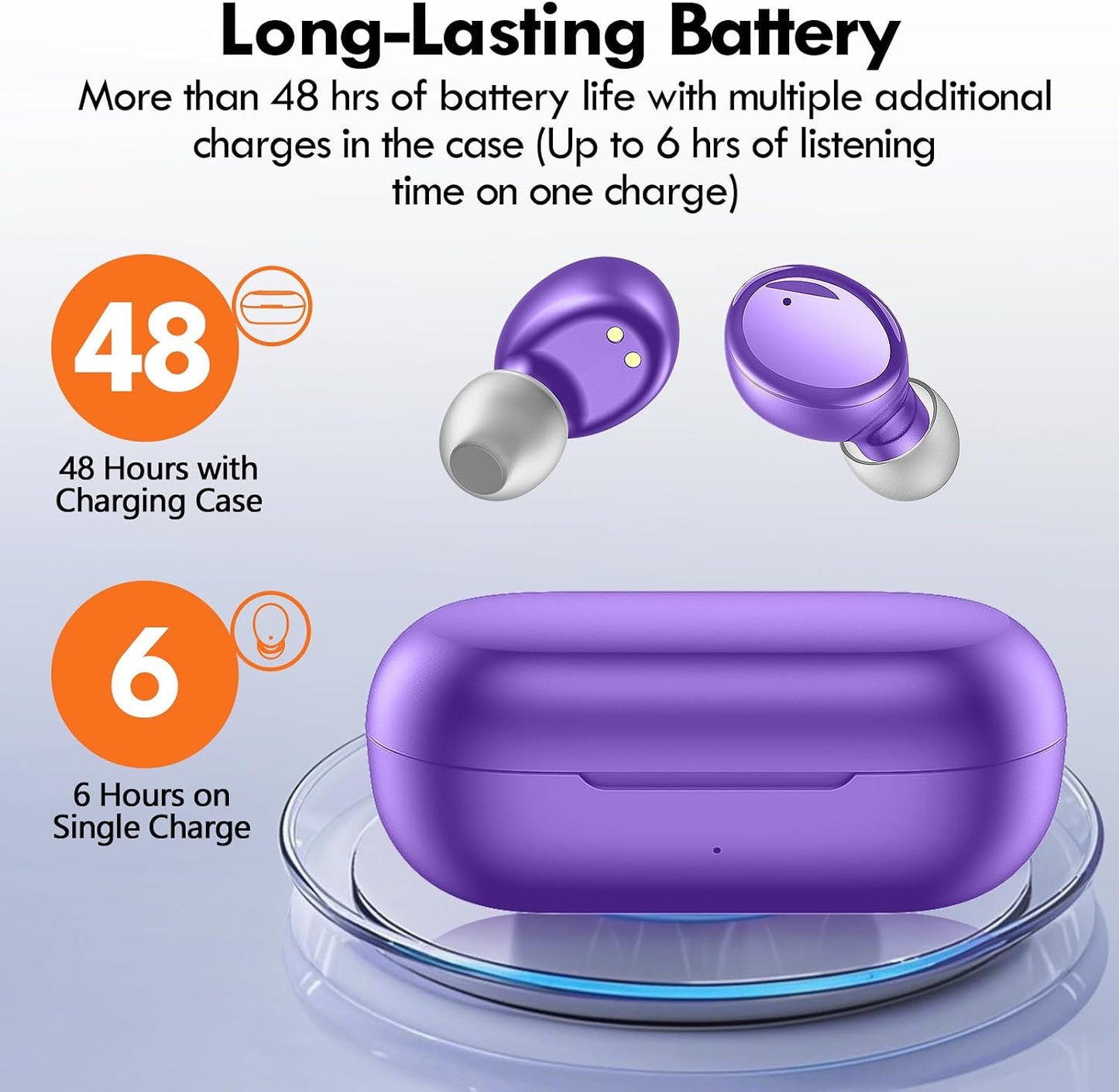 5.4 48H Headset Lanteso True Wireless Bluetooth Earbuds, Playtime,Light Weight Headphones in Ear Buds Built in Mic