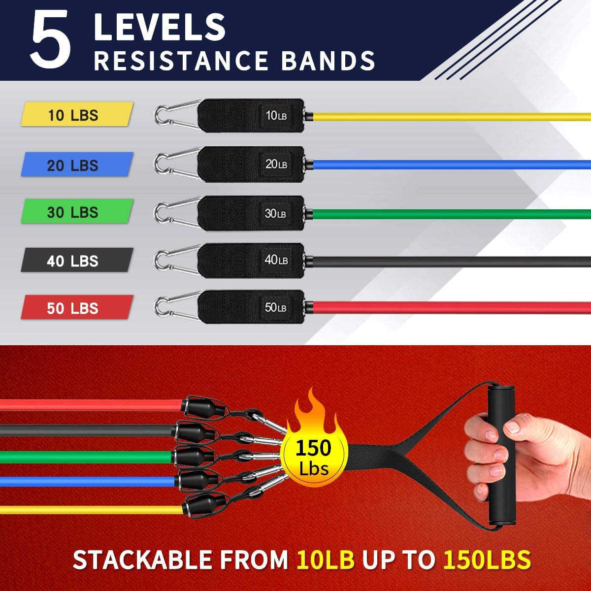WHATAFIT Resistance Bands,Exercise Bands,Workout Bands with Handles,Door Anchor and Ankle Straps,5 Resistance Levels Fitness Bands,for Strength,Training, Physical Therapy, and Home Gym Equipment