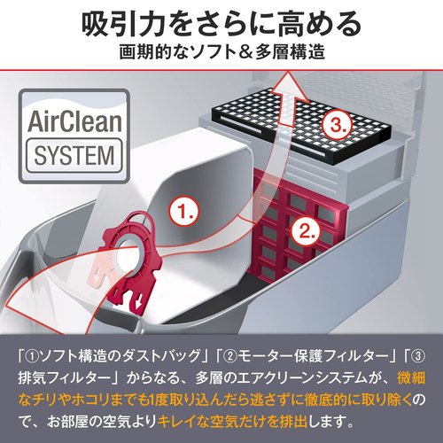 Miele AirClean 3D Efficiency FJM Vacuum Cleaner Bags