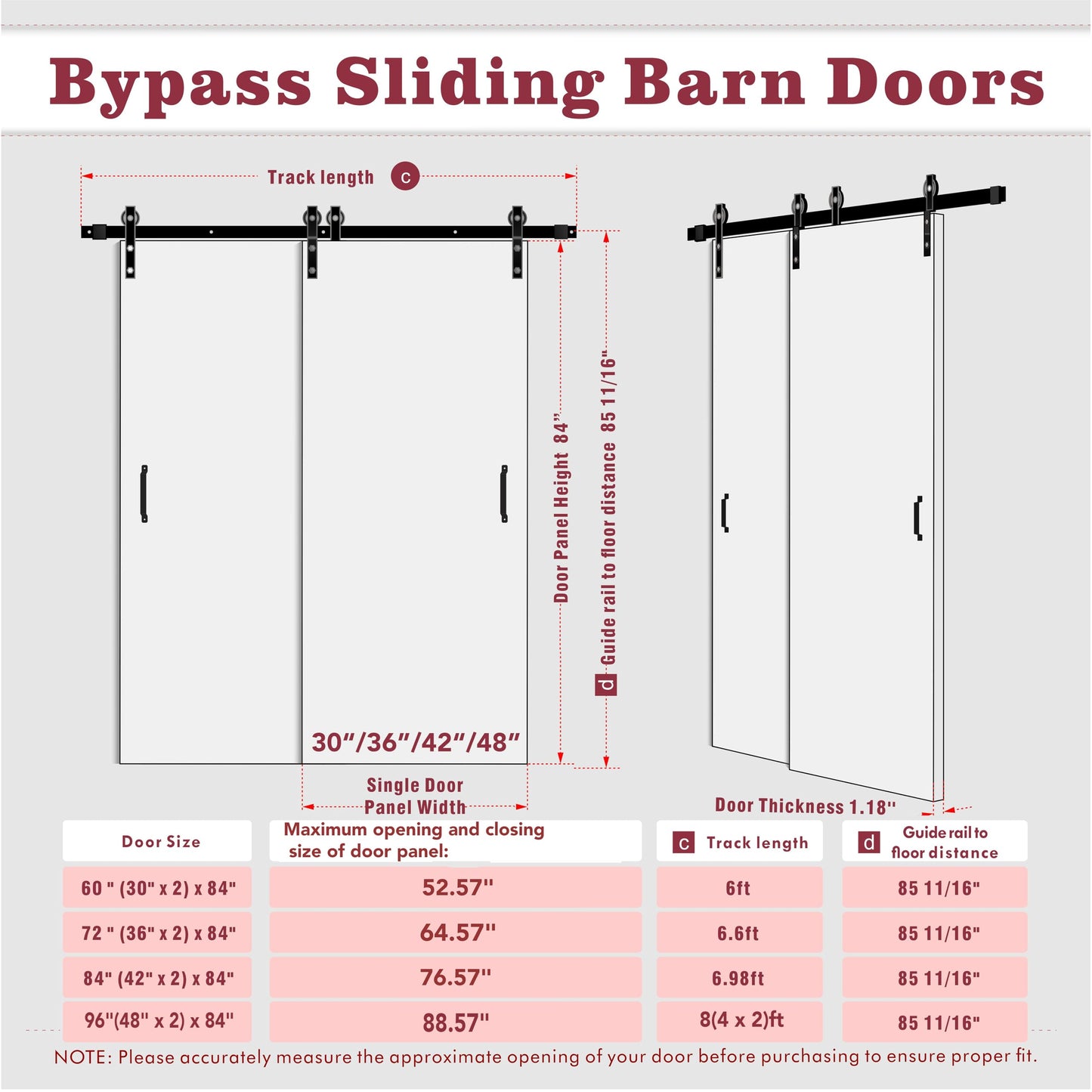 Lakenyon Bypass Barn Doors, 72" x 84" Sliding Barn Door with 6.6FT Silver Sliding Bypass Barn Doors Hardware Kit, Single-Track for Double V-Frame Doors, MDF & DIY Painted, Easy Installation - White