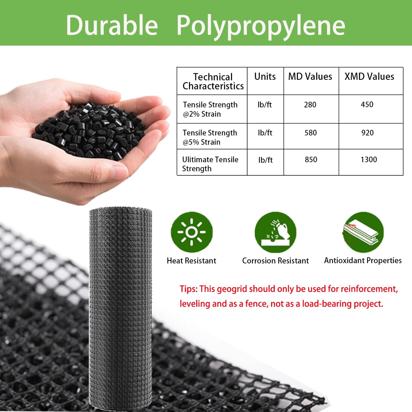 3ft x 164ft Wall Geogrid for Retaining Walls 2x2cm Grid Geocell Geogrid Polypropylene Stabilization Mesh, Driveway & Slope Reinforcement, Gravel Grid for Landscaping, Terraces, Parking Lots
