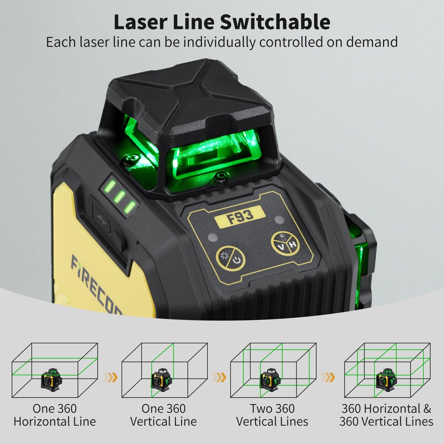 Firecore Laser Level with Receiver Kit, 1/13" High Accuracy, Laser Level 360 Self Leveling with Pulse Mode for Outdoor Up To 197ft, Rechargeable Green Line Laser for Home Renovation Construction-F93