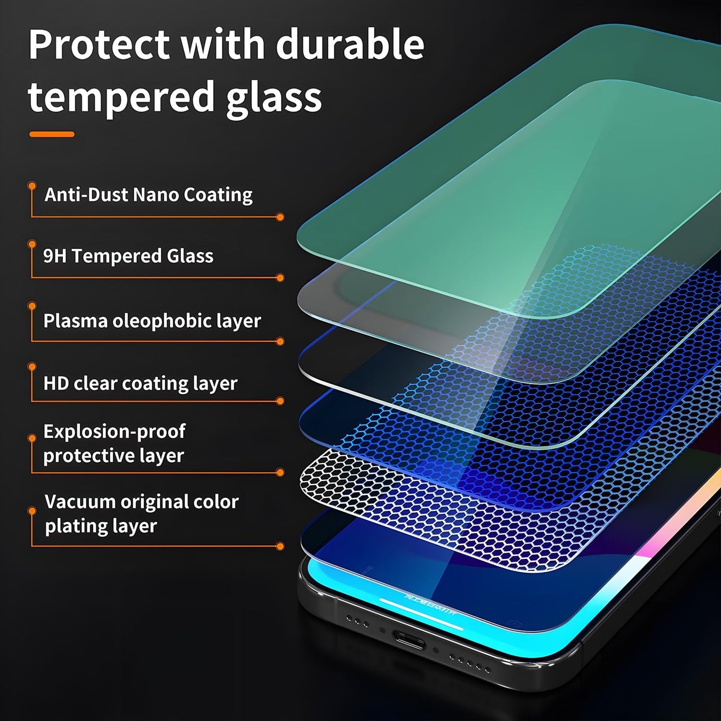 2 Packs 16 6.3-inch 9H+ [10X X-it Privacy Screen Protector for iPhone Pro - [Auto-Dust Removal] Tempered Glass Military