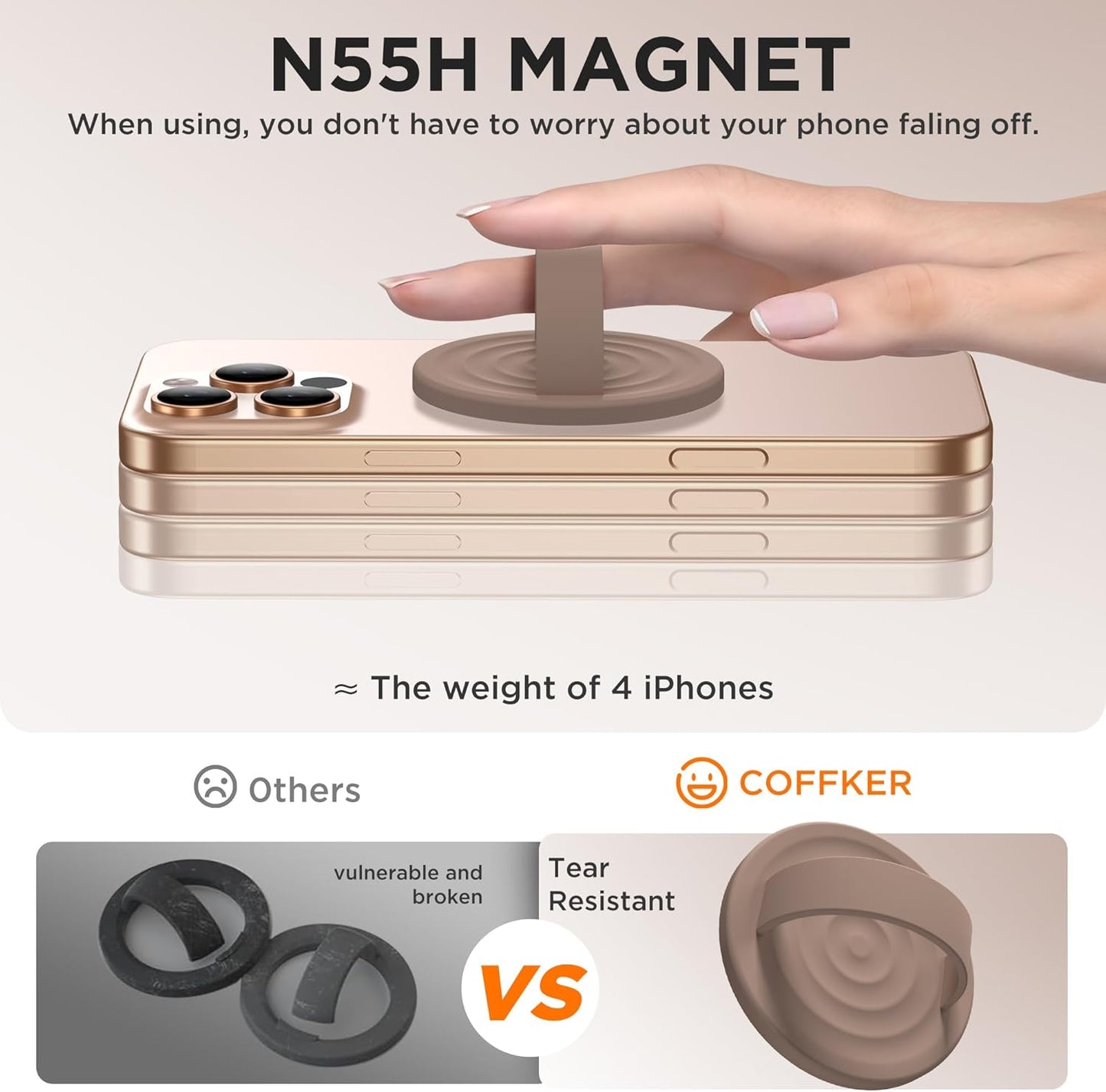 COFFKER 17/16/15/14/13/12 Magnetic Phone Grip Ring Holder, Liquid Silicone Magnet Cell Phone Grip Finger Loop