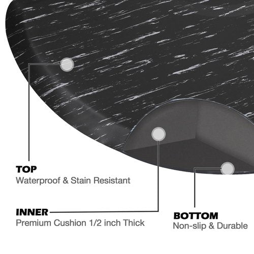 Amcomfy Anti Fatigue Semi Circle Salon Mat for Hair Stylist Anti-Slip Antique Series Salon & Barber Shop Chair Floor Mat (3' x 5' x 1/2'', Marbled Black)