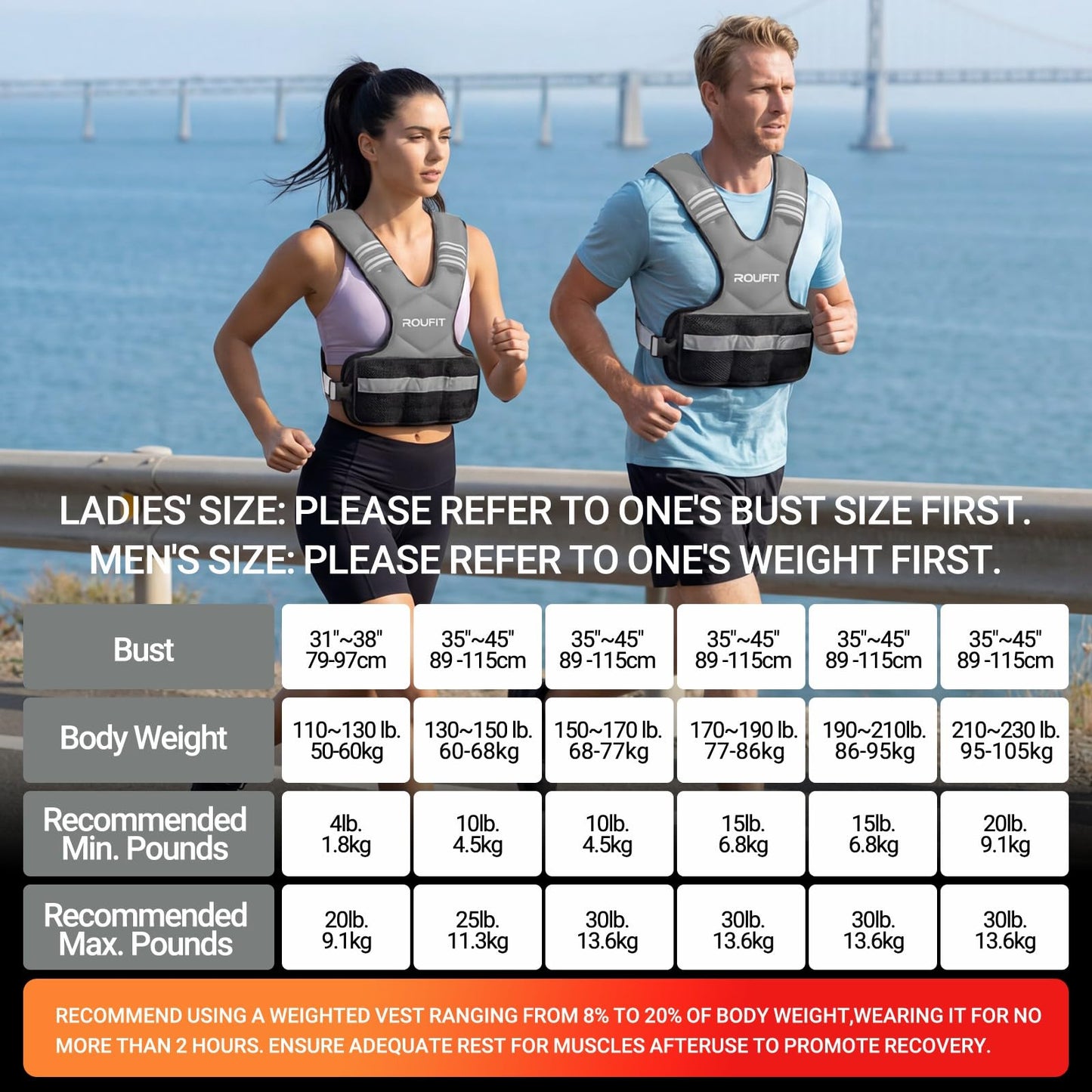 ROUFIT Women Adjustable Weighted Vest 4-10lb/6-15lb | Soft Neoprene Comfort, Reflective Strips & Front Pocket | Rucking Vest for Men & Women | Running, Walk & Cardio Workouts (Gray, 6-15 LB)