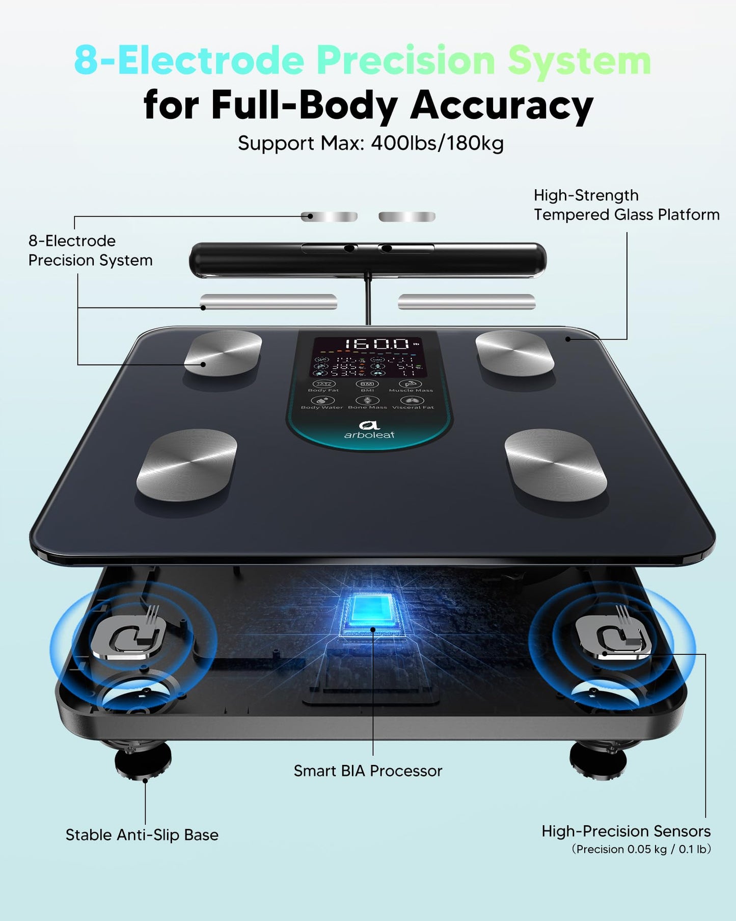 Arboleaf Smart Scale for Body Weight, 8-Electrode Dual-Frequency BIA Digital Bathroom Scale, 7-in-1 Display for BMI, Body Fat & Muscle Mass, 50+ Metrics in App, Body Composition Analyzer