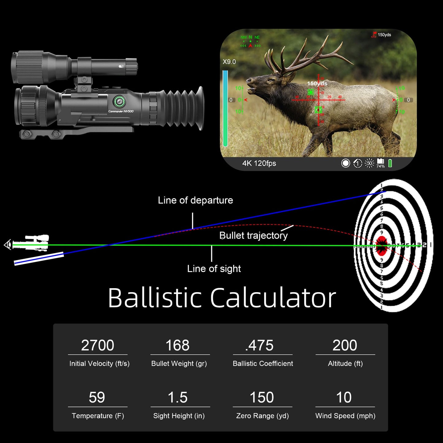 Oneleaf.ai Commander NV500 HD Digital Night Vision Scope with Ballistic Calculator, 4K Video Recording, 3864x2228 Resolution (NV500 2X4X LRF)