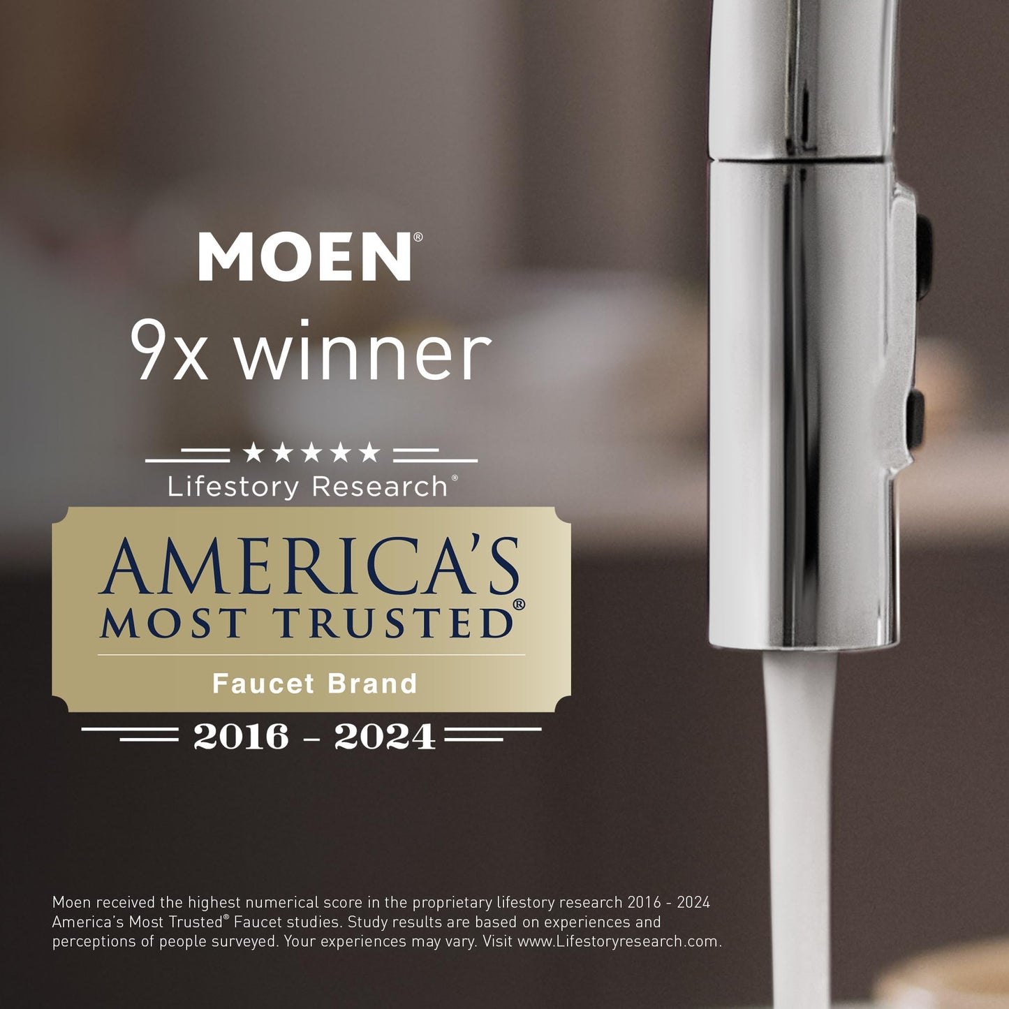 Moen 8312M05 Commercial M-Dura 3/4-Inch Urinal Flush Valve .5 GPF, Chrome