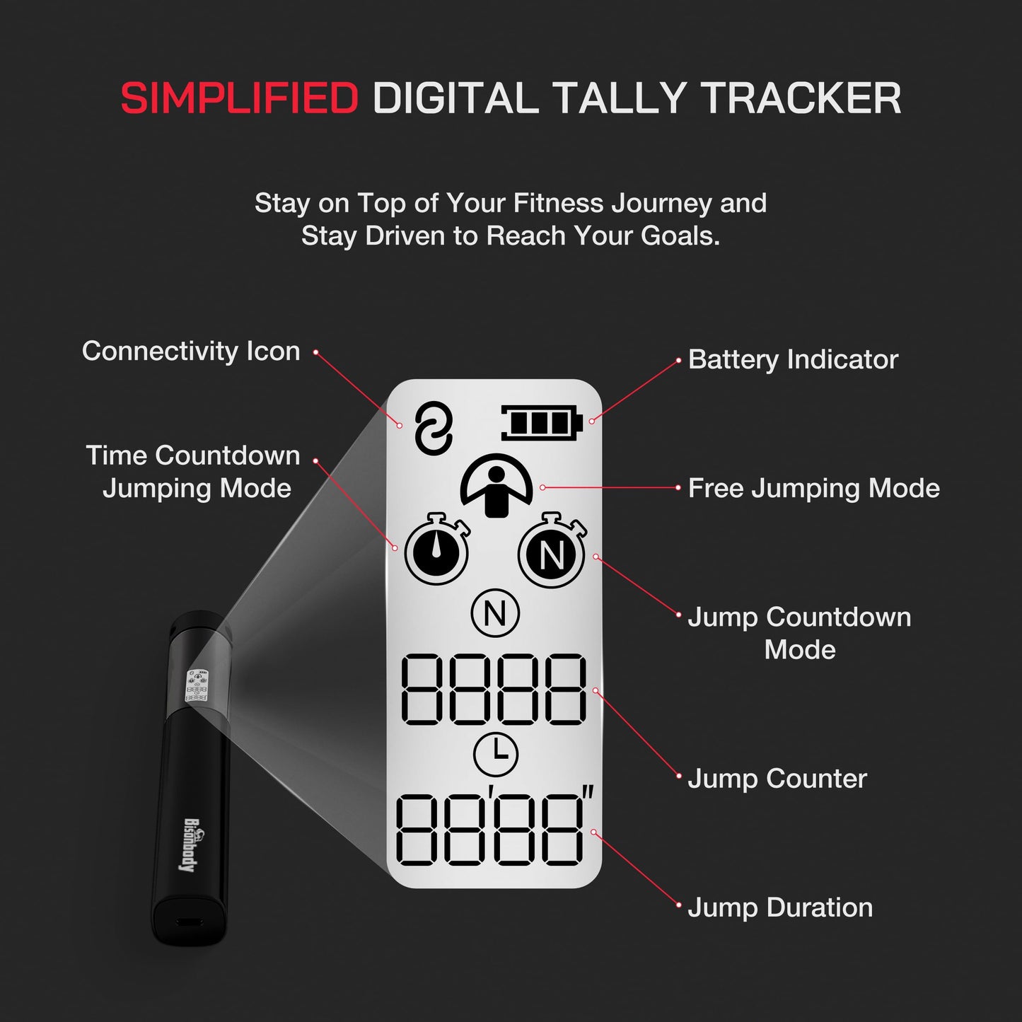 Bisonbody Smart Jump Rope Fitness Skipping Rope with App – 2 Function Modes – Classic 3m Rope & Ropeless Shortballs – Bluetooth Skipping Rope with Fitdays+ App for Seamless Progress Tracking