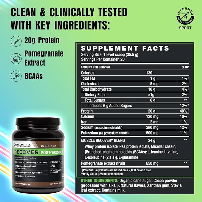 BODi Recover Whey Protein Powder Blend??Post-Workout Chocolate Whey Supplement for Muscle Recovery with 20g Protein, BCAAs, Pomegranate Extract - Fast Recovery - 20 Serving Tub