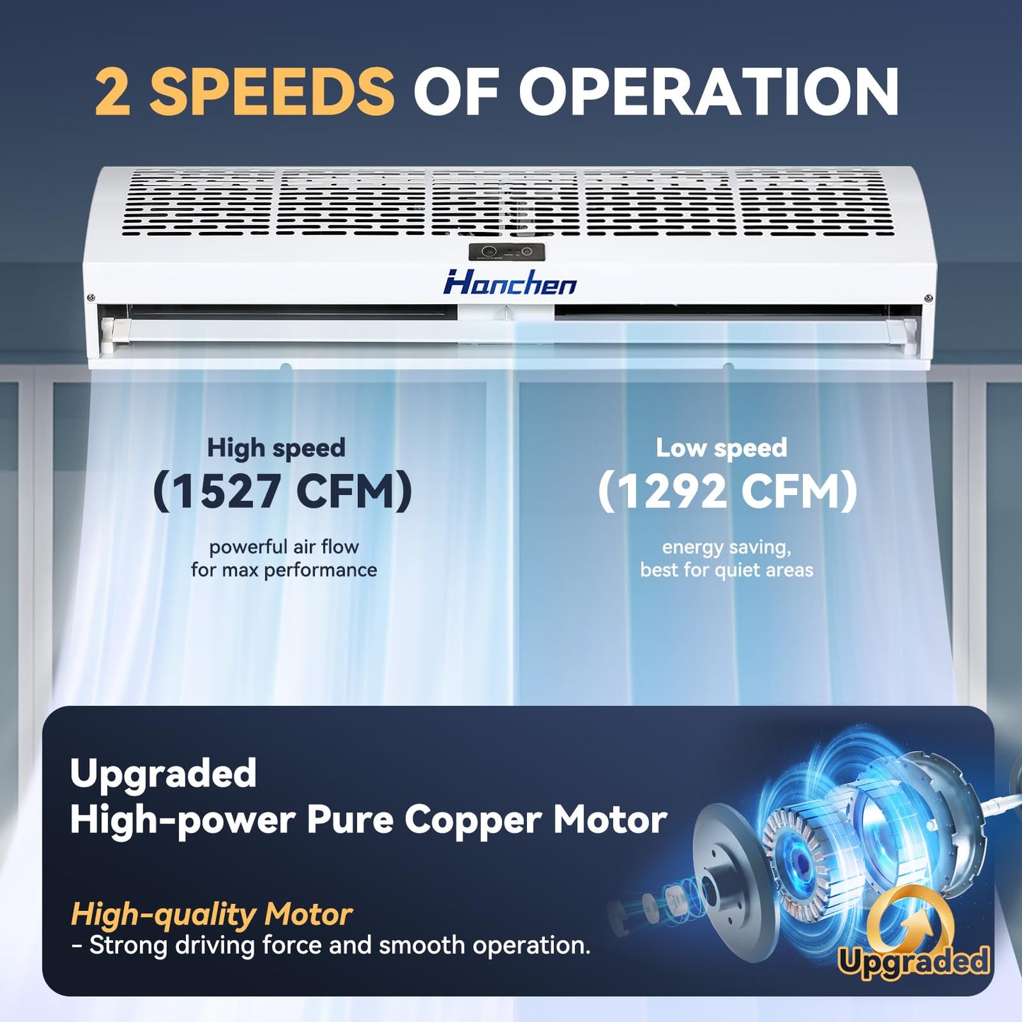 Hanchen 36 Inch Air Curtain 【2026 NEW VERSION】 Magnetic Door Switch 2 Speeds 1527/1292 CFM Uncooled&Unheated Remote Control Super Power Commercial Indoor Heavy Duty Air Door Fan 110V